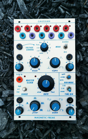 Magnetic Freak Gaussian